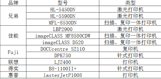 QQ截图20190403170836.png